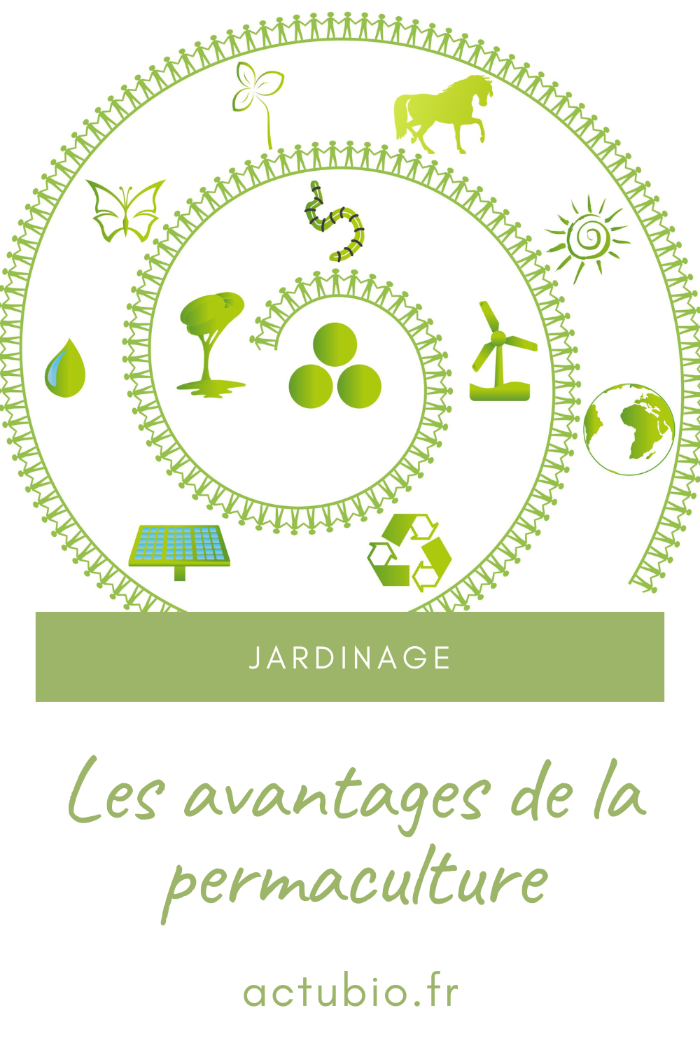 Pourquoi Utiliser La Permaculture ? - Blog Actubio.fr - Jardinage